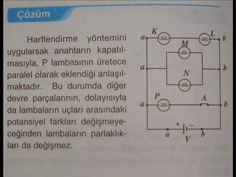 LAMBALAR SORU VE ÇÖZÜM SLAYTI- 1