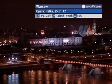 Budapest - Hungary, Sydney - Australia, Amsterdam - Netherlands, Warsaw - Poland, Warnemunde - Germany, Washington - USA, Barcelona - Spain