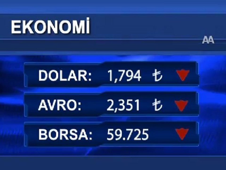 İkinci seans düşüşle başladı