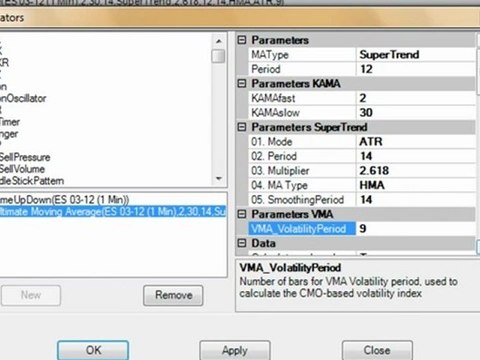Moving Average Cross Alert Indicator v2 | Ninjatrader ...