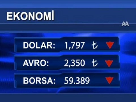 Piyasalarda gün sonu