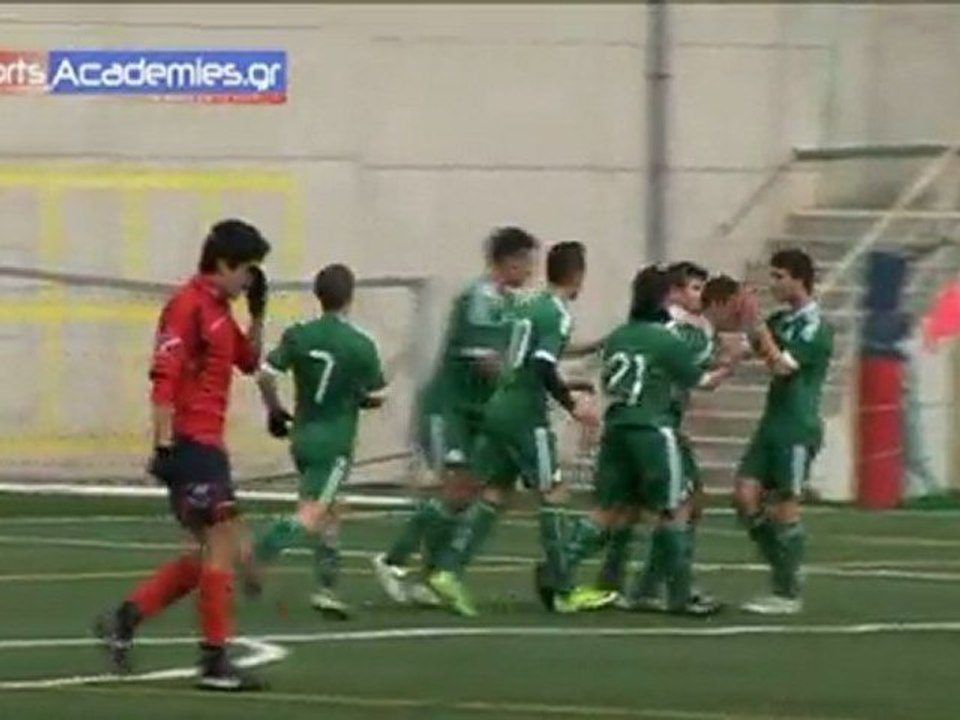 ΠΑΝΙΩΝΙΟΣ-ΠΑΟ 1-2 (Παιδικό) (Video)_Sports-Academies.gr
