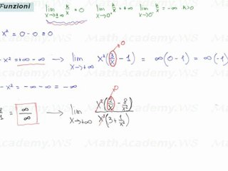 limiti di funzioni  forma indeterminata inf su  inf
