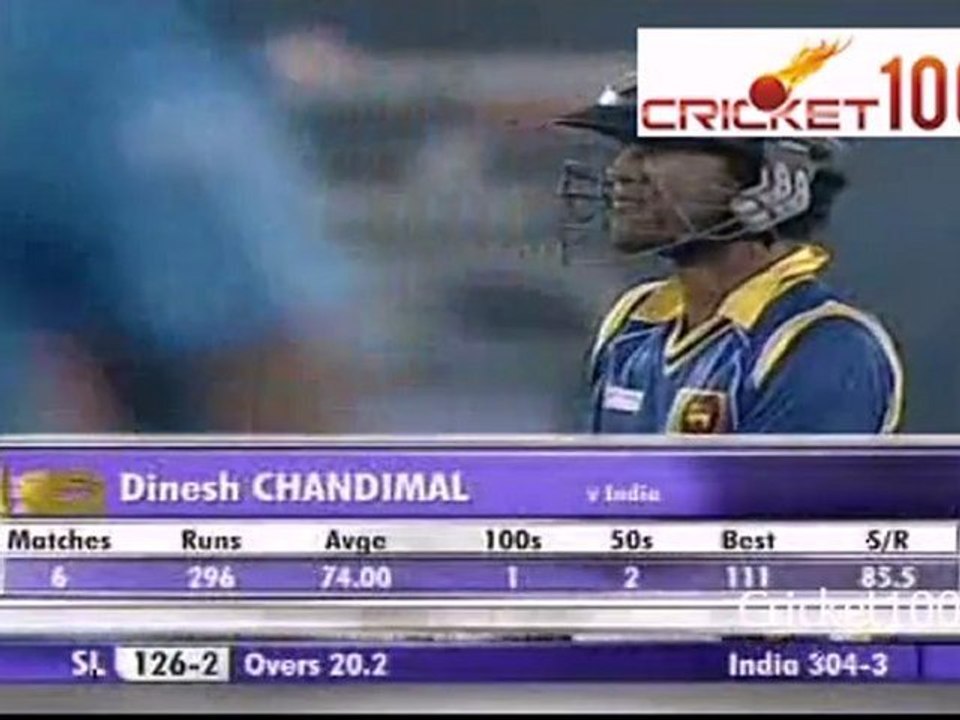 India Vs Sri Lanka Asia Cup P2 Sri Lanka Batting