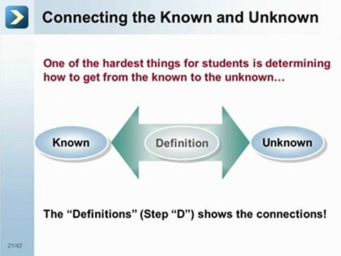 Problem solving in Physics - How to Solve Physics Word Problems?