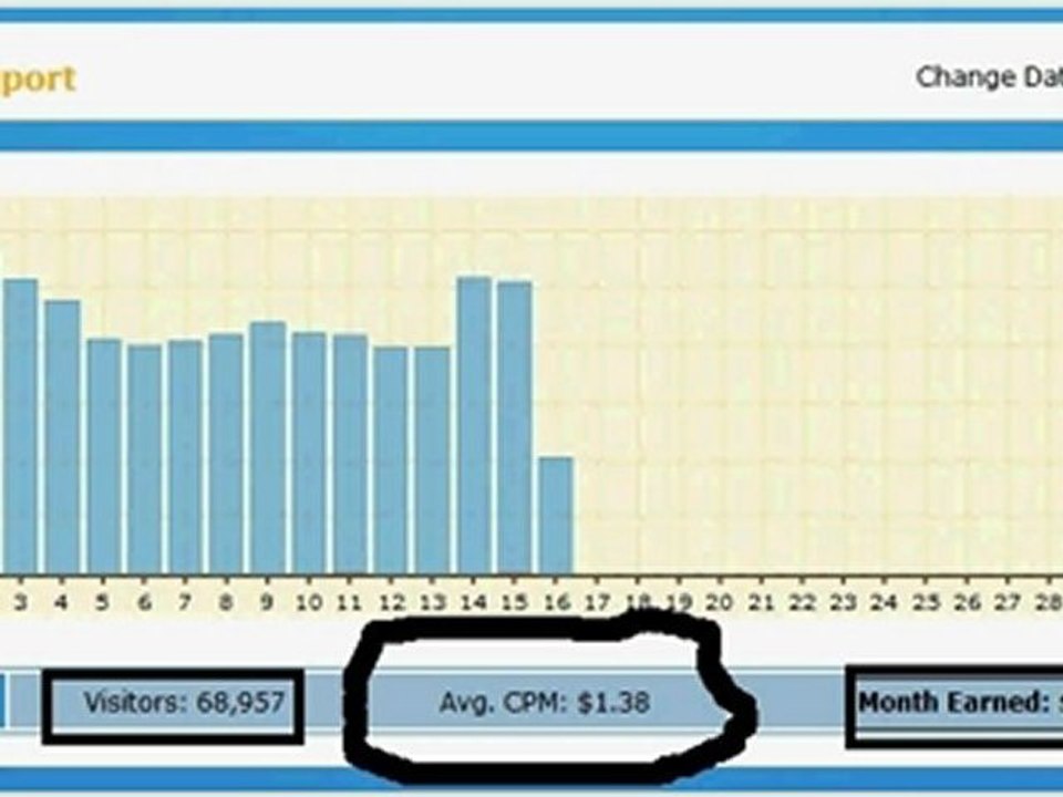 Adf.ly 69,000 Page Views in 15 Days Only, Adf.ly Tips & Trciks, Increase views & earnings