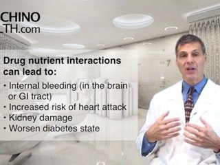 Dangerous Combinations of Supplements & Medications