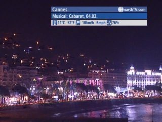 Berlin - Germany, Geneva - Switzerland, Barcelona - Spain, Niagara Falls - Canada, Cannes - France, Doha - Qatar, Arcachon - France