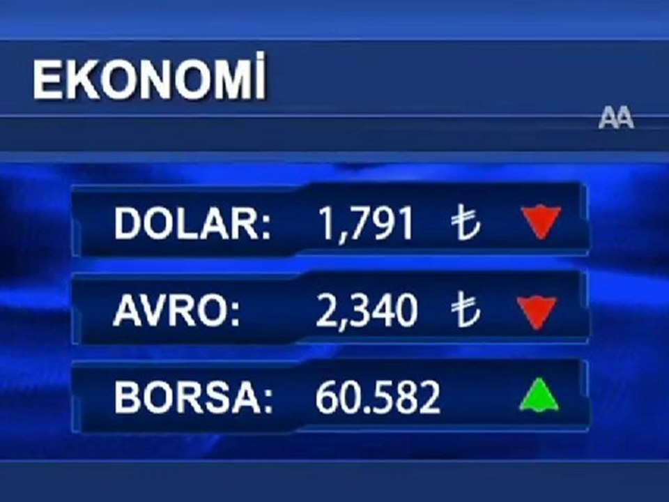 İkinci seans artışla başladı