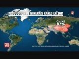 La Chine a les cartes en mains - Minerais rares