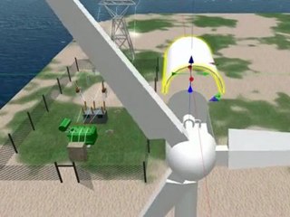 Rüzgar gülleri ve enerji üretimi animasyon - 1 www.kumanda.org