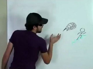 çöp adam animasyonu.