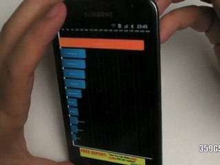 Samsung Galaxy Note BenchMark