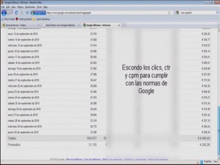 Google Adsense | Gana dinero