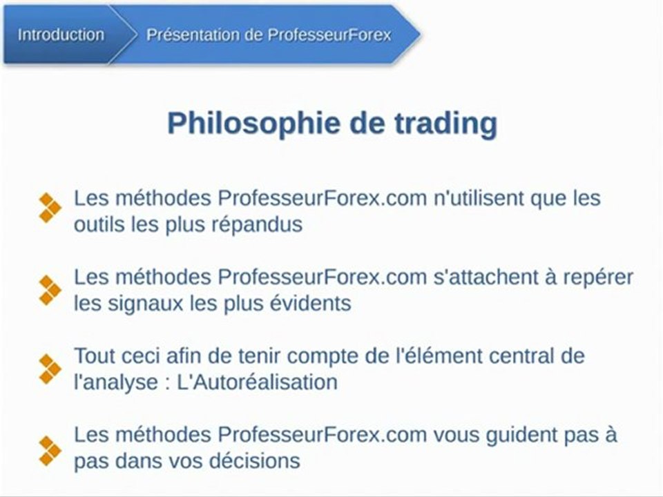 Forex, Formation Forex