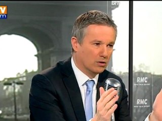 Dupont-Aignan sur BFMTV : "la sortie de l'euro est la seule solution"