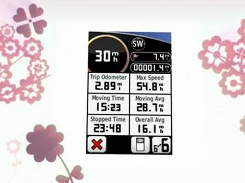 Amazing Deal Review - Garmin Dakota 10 Waterproof Hiking GPS