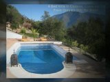 Holiday Rentals Costa del Sol For 2012 - La Costa