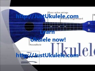 dream a little dream of me ukulele chords