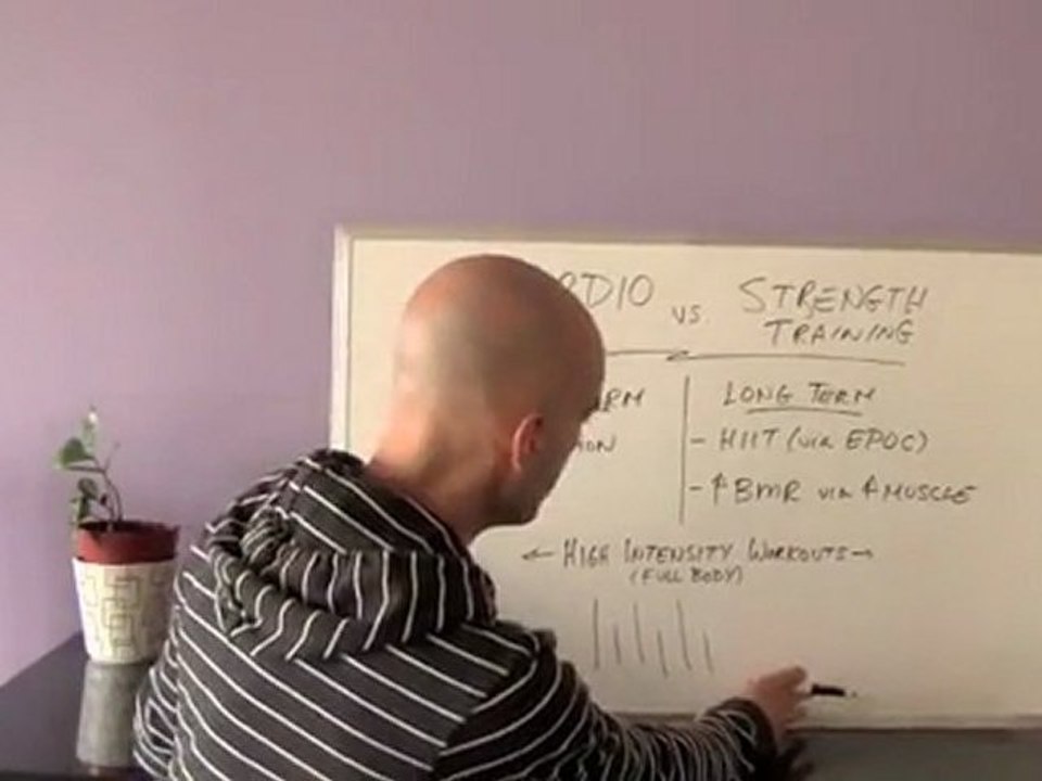 Getting Six Pack Abs | Cardio Workouts or Strength Training