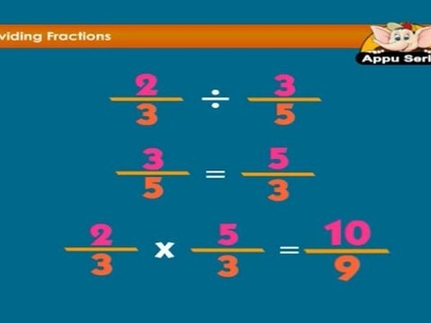 Learn Fractions - Dividing Fractions