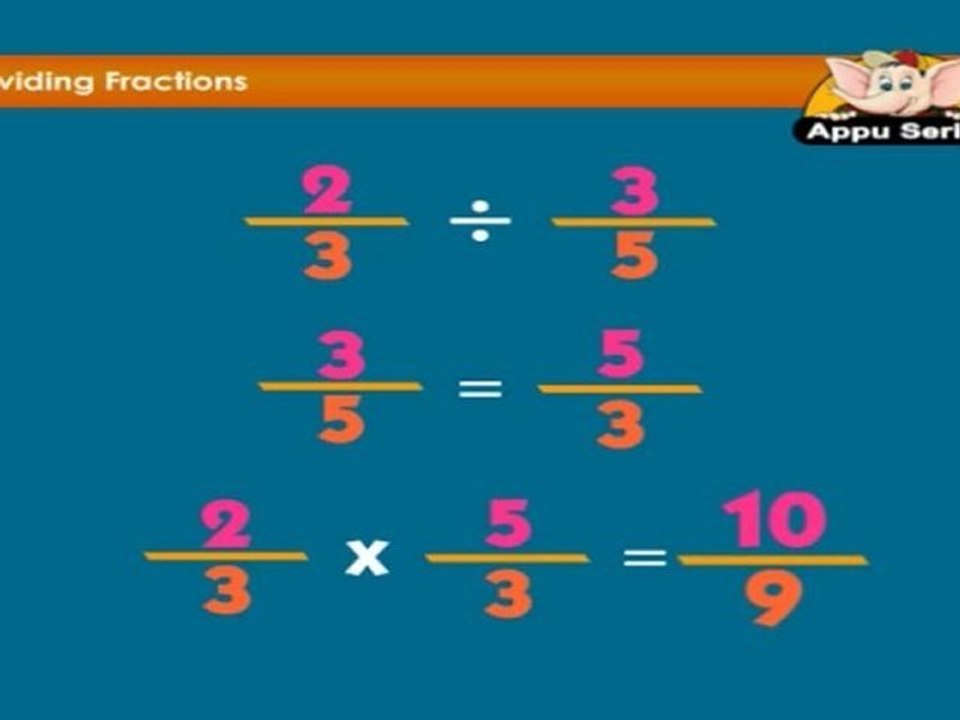 Learn Fractions - Dividing Fractions