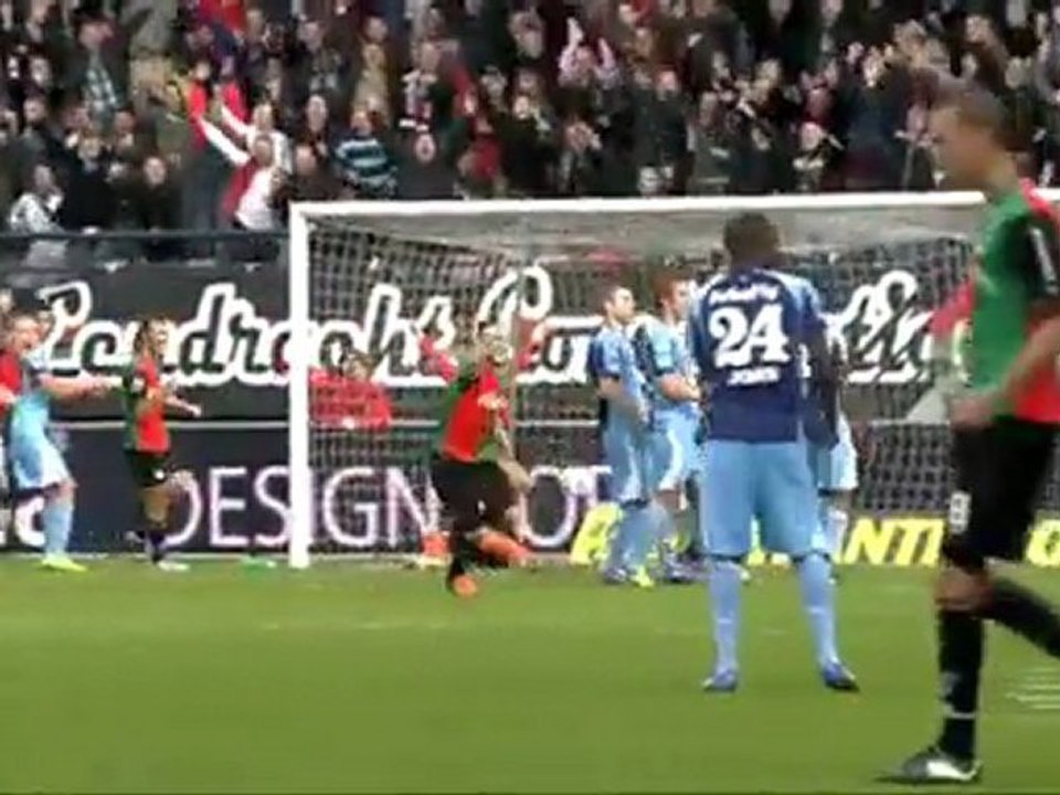 NEC-Twente