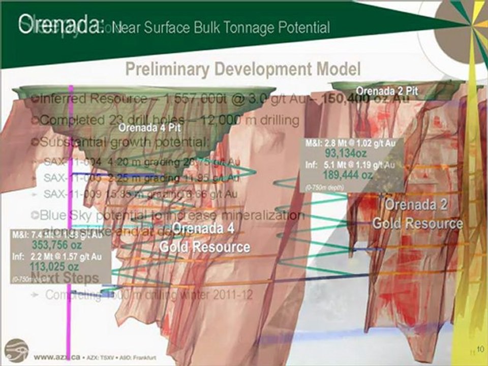 Alexandria Minerals Presentation Feb 2012