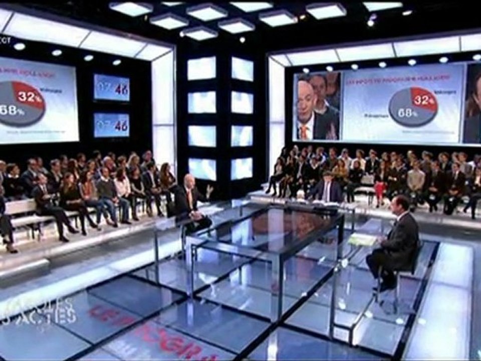 Des paroles et des actes Hollande 2 15 03 2012