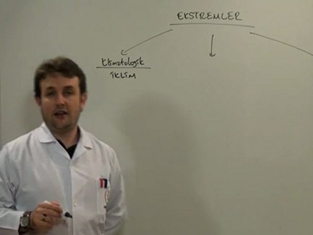 12.Sınıf Görsel Eğitim Setleri