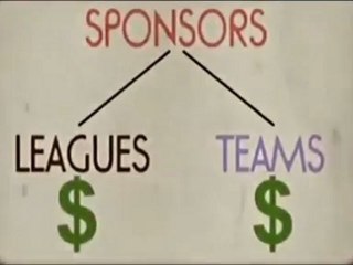 What is Professional Gaming ?