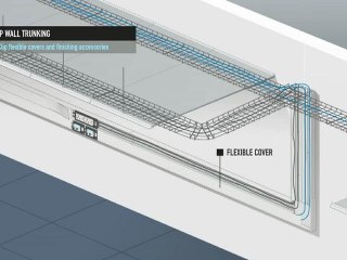 Film - DLP Wall Trunking