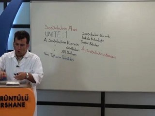 goruntulu-lys-sosyoloji