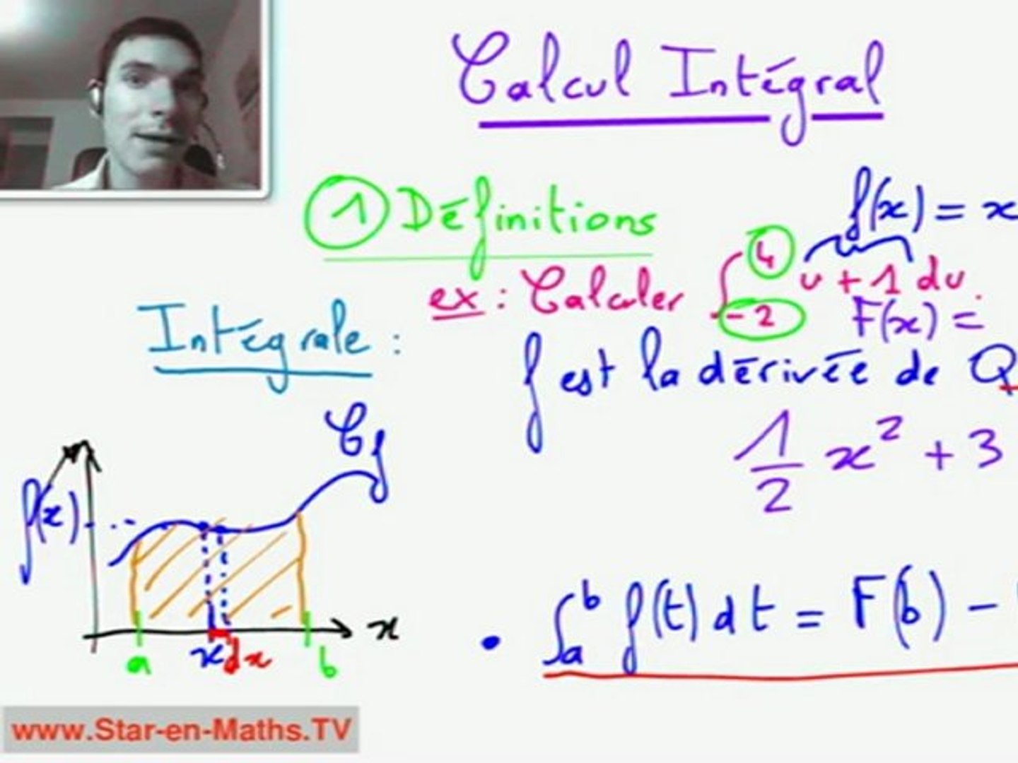 Comment Calculer une Intégrale ? - Vidéo Dailymotion