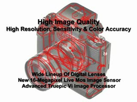 Olympus OM-D E-M5 16 MP Live MOS Interchangeable Lens Camera Preview | Olympus OM-D E-M5 16 MP Live MOS Interchangeable