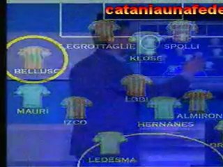 Catania-Lazio vista al touch di A. Scuderi