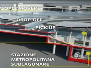 nel 2013 la porta di venezia