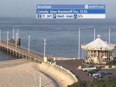 London - United Kingdom, Niagara Falls - Canada, Geneva - Switzerland, Arcachon - France, Cologne - Germany, Engelberg - Titlis - Switzerland, Doha - Qatar