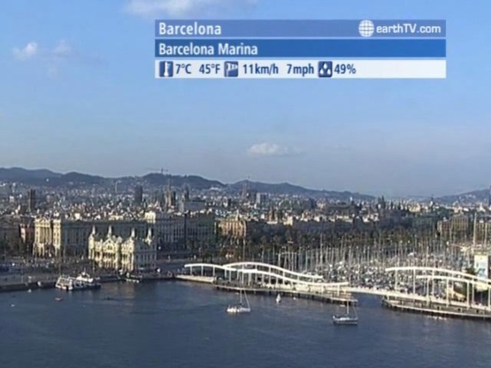 London - United Kingdom, Venice - Italy, Arcachon - France, Barcelona - Spain, Cologne - Germany, Engelberg - Titlis - Switzerland, Doha - Qatar