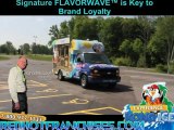 Kona Ice Low Cost Franchise - Shaved Ice Cream Mobile Food Truck Business