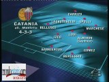 Probabili Formazioni Catania-Lazio ***17 marzo 2012***