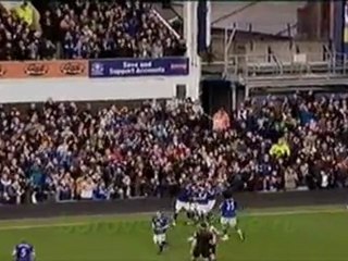 EVERTON 1-1 SUN'LAND highlights 17.03.2012