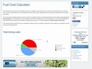 Fuel Cost Calculator - Real Driving Costs