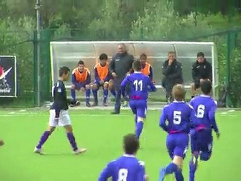 U17 : Bastia 2-0 Istres : les buts