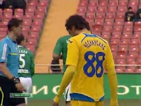 РФПЛ 2011/12. 35 тур. Терек - Ростов 1-0 (1-0 Асильдаров)