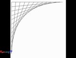 【Straight Line】　直線を描いていくと、曲線ができる？　～見方を変える～　不思議学習