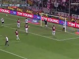 Parma  VS  AC Milan 0-2 Highlights.