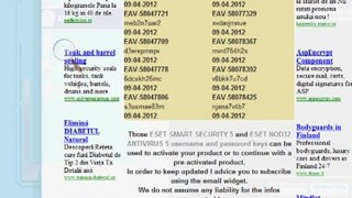 Eset Smart Security 5 Username and Password NOD32 Antivirus 2012
