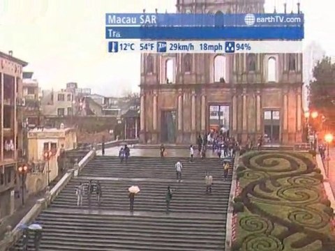 Engelberg - Titlis - Switzerland, Kyiv - Ukraine, Avignon - France, Budapest - Hungary, Macau SAR - China, Seattle - USA, Doha - Qatar