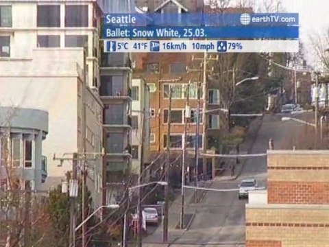 Las Vegas - USA, Agadir - Morocco, Sydney - Australia, Berlin - Germany, Seattle - USA, Warsaw - Poland, Tenerife - Spain